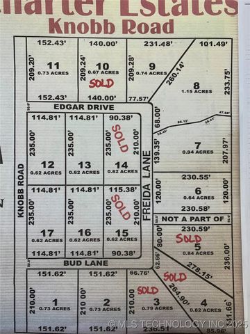 305 Edgar Drive, Kingston, OK 73439