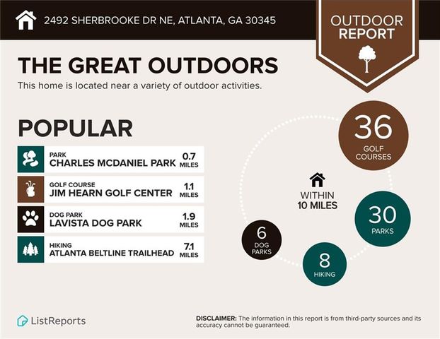 2492 Sherbrooke Drive NE, Atlanta, GA 30345