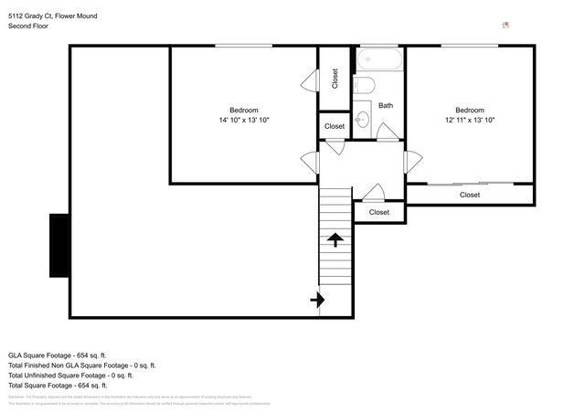 5112 Grady Court, Flower Mound, TX 75028