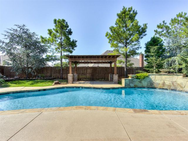 1104 Kingsway Avenue, Yukon, OK 73099