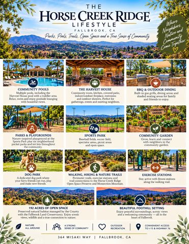 364 Misaki, Fallbrook, CA 92028