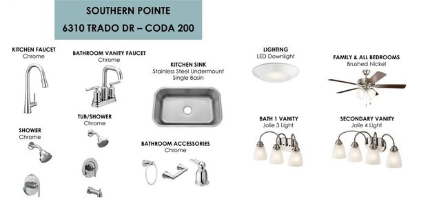 6310 Trado Drive, College Station, TX 77845