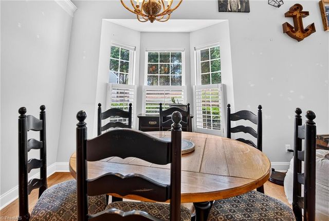 208 Ladyslipper Lane, Jamestown, NC 27282