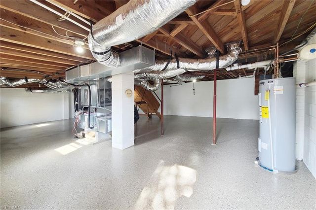 434 Oak Summit Road, Winston-salem, NC 27105