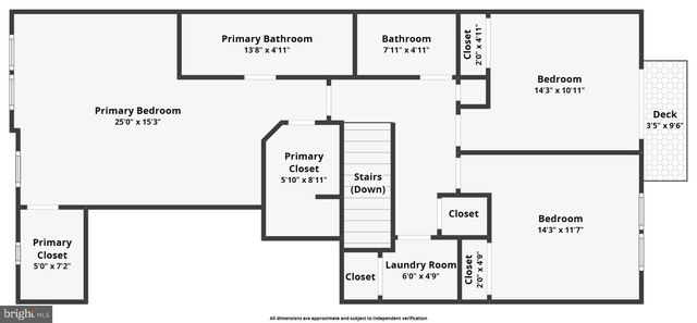 7960 WILLIAMSON BLVD, Manassas, VA 20109