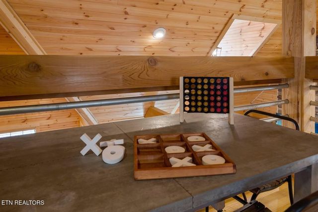 1218 N Baden Drive, Gatlinburg, TN 37738