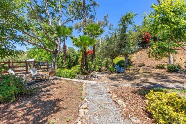 40461 Rock Mountain Drive, Fallbrook, CA 92028