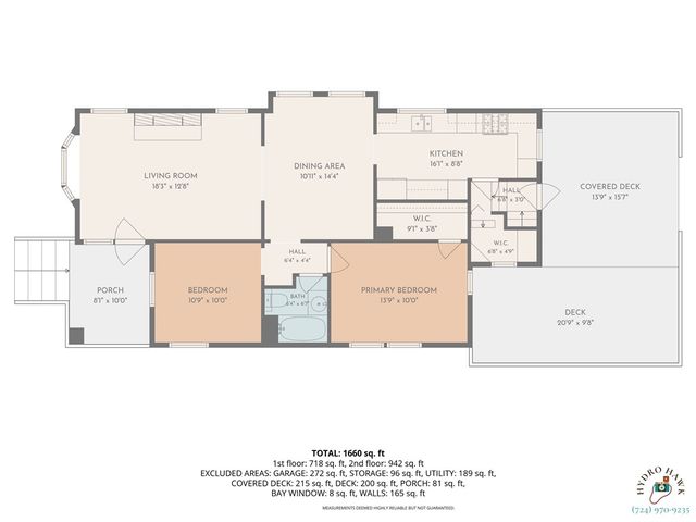 4007 41st Ave., Pulaski Twp, PA 15066