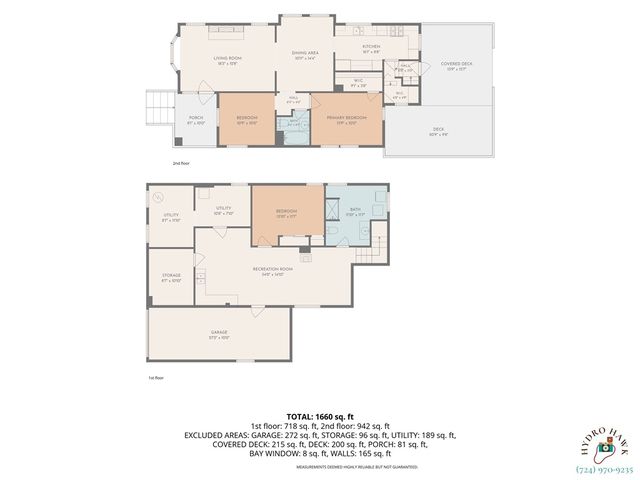 4007 41st Ave., Pulaski Twp, PA 15066