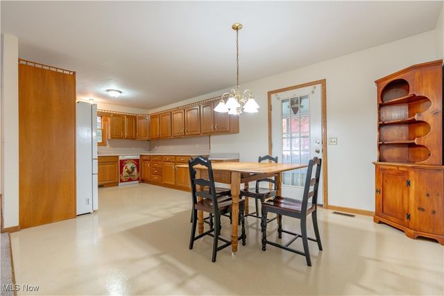 914 Benskin Avenue SW, Canton, OH 44710