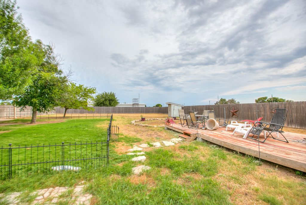 Image 29 of property listing at 4077 Commissioners Lane, San Angelo, TX 76905