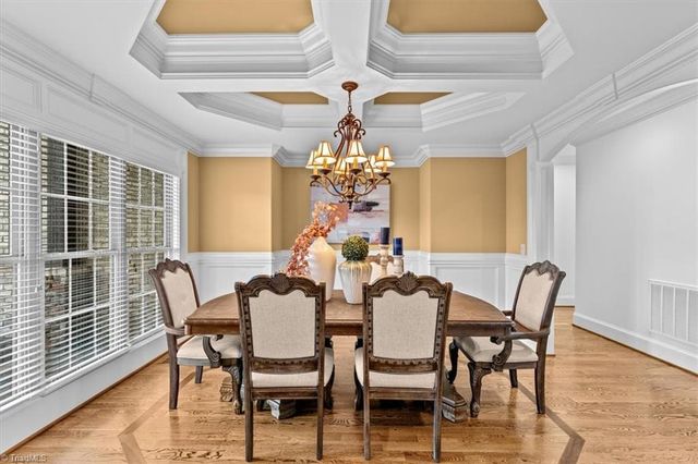 8311 Lillys Circle, Greensboro, NC 27455