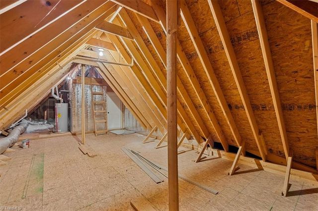 8311 Lillys Circle, Greensboro, NC 27455