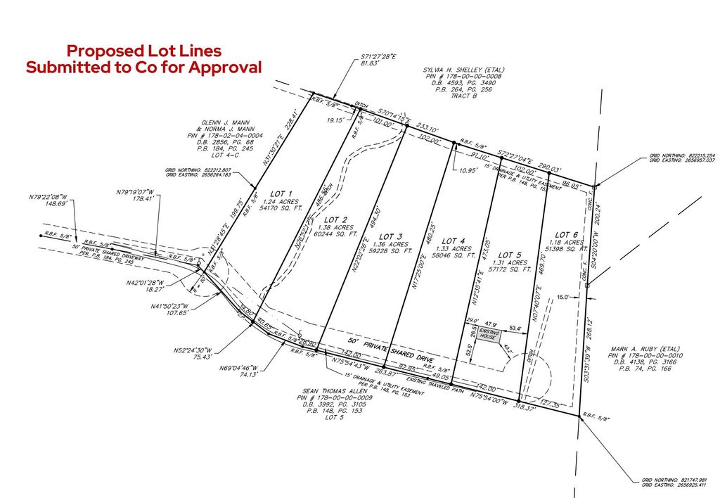 7035 Long Horne Ranch Dr., Loris, SC 29569 — photo 5