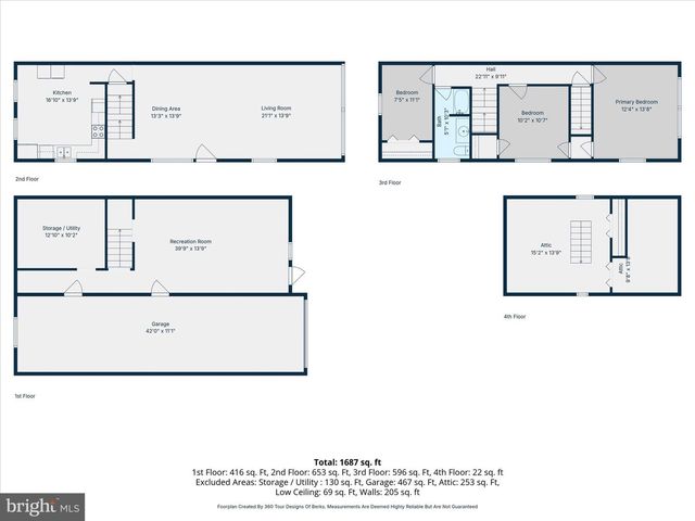 136 N NORTH ST, Minersville, PA 17954