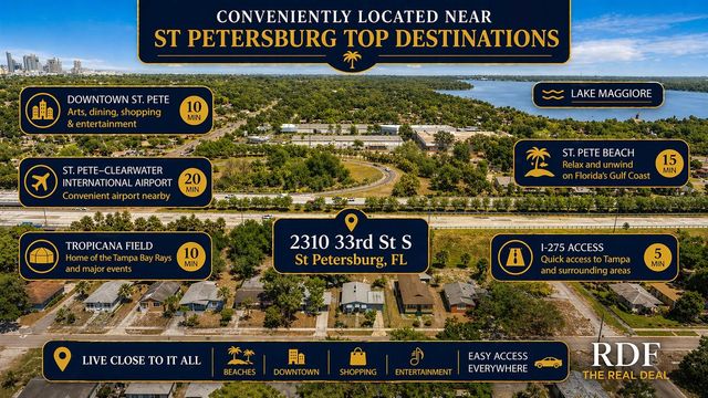 2310 33RD STREET S, St Petersburg, FL 33712