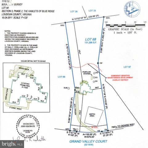 17229 GRAND VALLEY CT, Round Hill, VA 20141