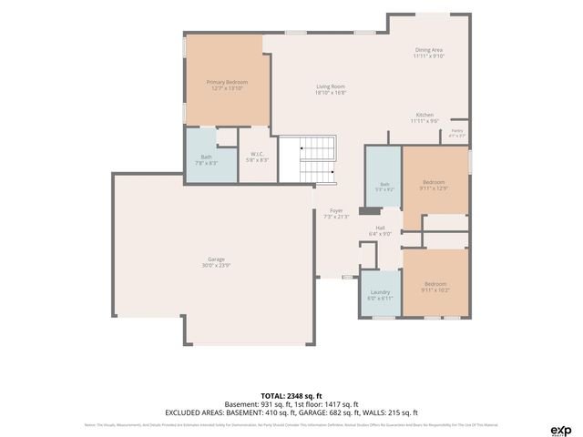 11503 Shepard Street, Papillion, NE 68046