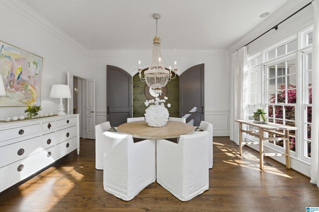 2301 LONGLEAF WAY, Vestavia Hills, AL 35243