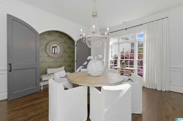 2301 LONGLEAF WAY, Vestavia Hills, AL 35243