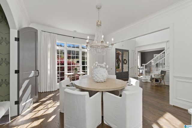 2301 LONGLEAF WAY, Vestavia Hills, AL 35243