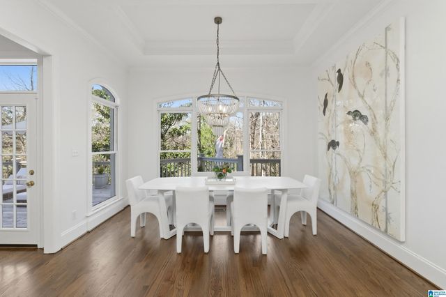 2301 LONGLEAF WAY, Vestavia Hills, AL 35243