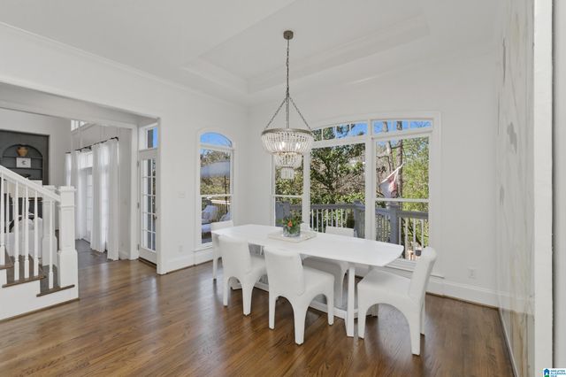 2301 LONGLEAF WAY, Vestavia Hills, AL 35243