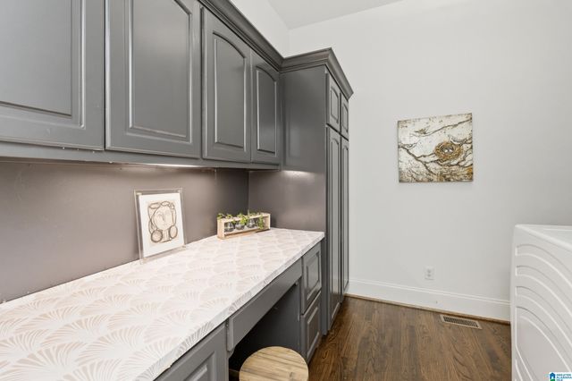 2301 LONGLEAF WAY, Vestavia Hills, AL 35243