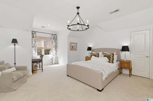 2301 LONGLEAF WAY, Vestavia Hills, AL 35243