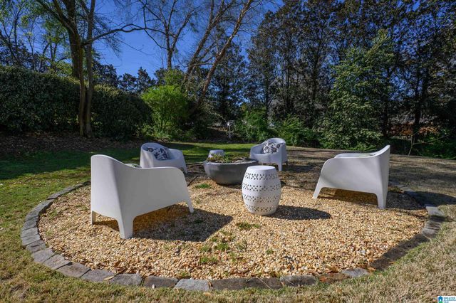 2301 LONGLEAF WAY, Vestavia Hills, AL 35243