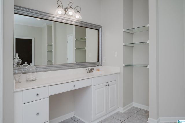 325 GREYSTONE GLEN CIRCLE, Hoover, AL 35242