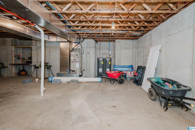 325 GREYSTONE GLEN CIRCLE, Hoover, AL 35242