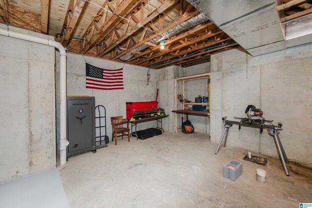 325 GREYSTONE GLEN CIRCLE, Hoover, AL 35242