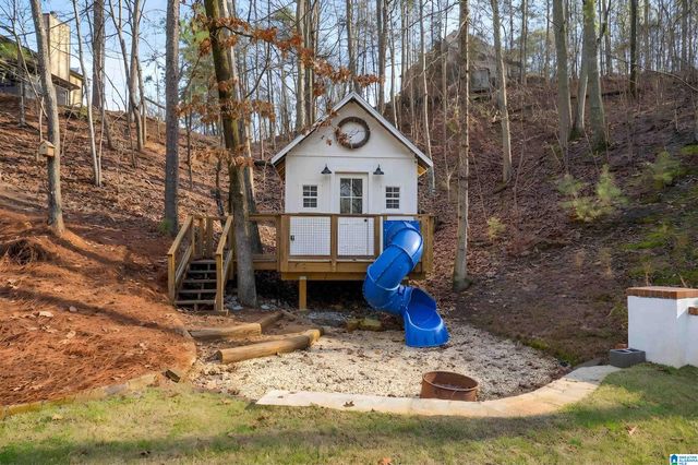 325 GREYSTONE GLEN CIRCLE, Hoover, AL 35242