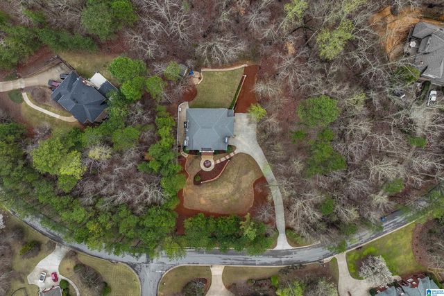 325 GREYSTONE GLEN CIRCLE, Hoover, AL 35242