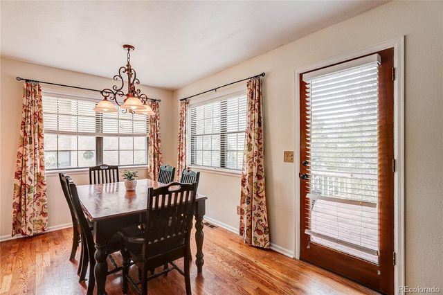5231 S Zinnia Court, Littleton, CO 80127