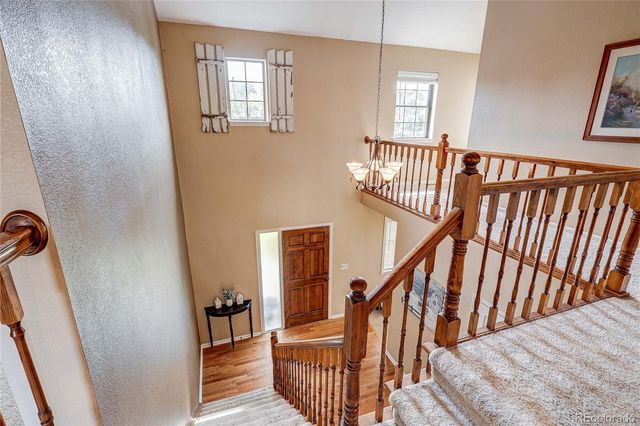 5231 S Zinnia Court, Littleton, CO 80127
