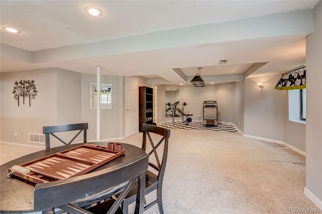 5231 S Zinnia Court, Littleton, CO 80127