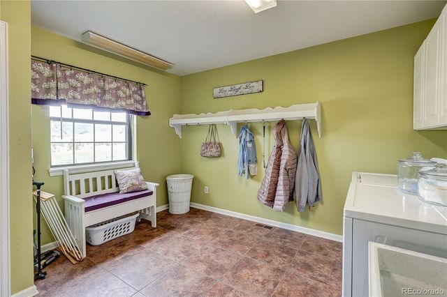5231 S Zinnia Court, Littleton, CO 80127