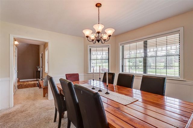 5231 S Zinnia Court, Littleton, CO 80127