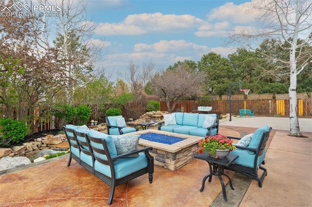 2000 Sundown Drive, Colorado Springs, CO 80905