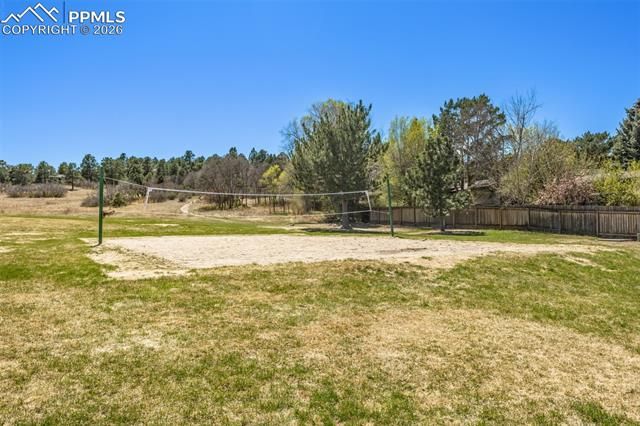 6393 Village Lane, Colorado Springs, CO 80918