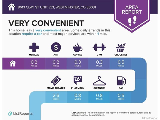 8613 Clay St 221, Westminster, CO 80031
