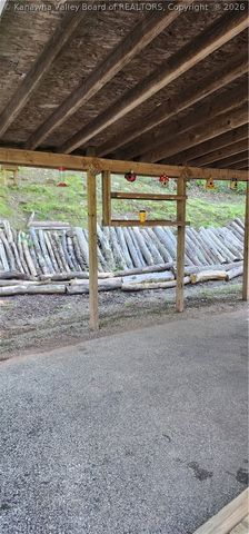 638 Hughart Drive, Charleston, WV 25320