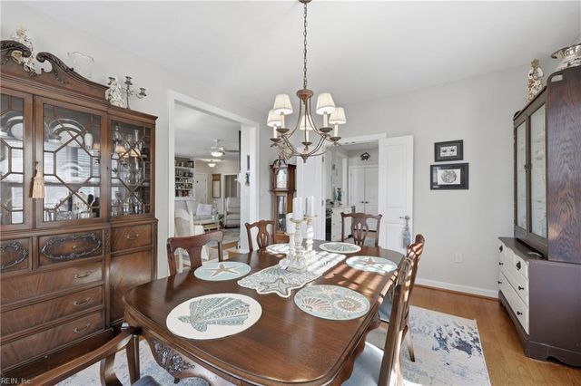 8342 N View BLVD, Norfolk, VA 23518