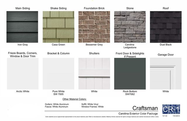 2643 Mabel Lane, Monroe, NC 28110