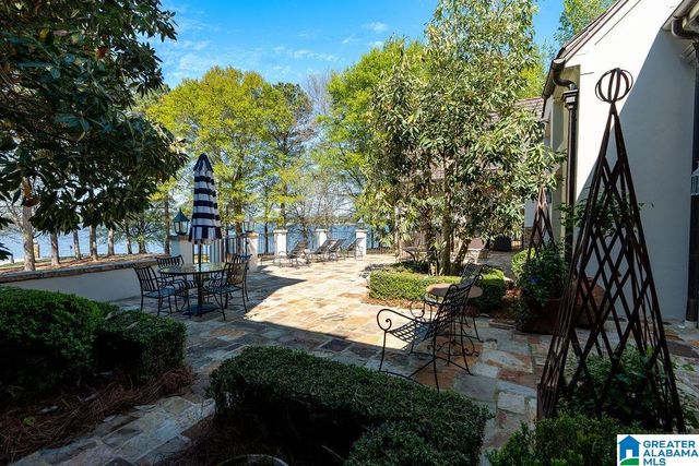 99 WATERS EDGE WAY, Alpine, AL 35014