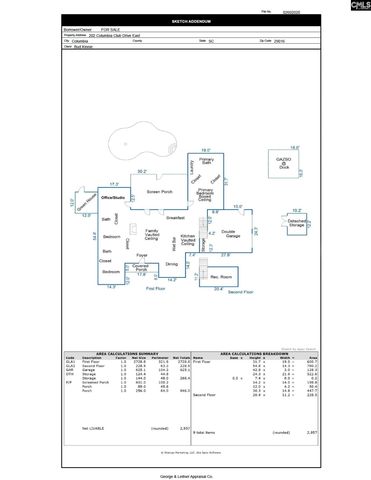 202 Columbia Club Drive E, Blythewood, SC 29016