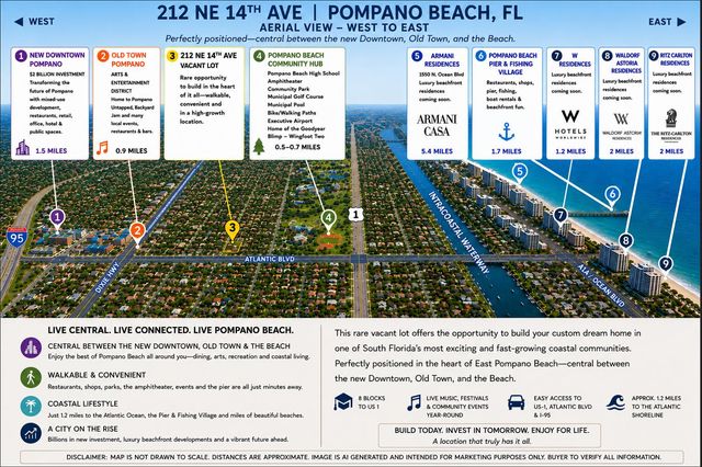 212 NE 14TH Avenue, Pompano Beach, FL 33060