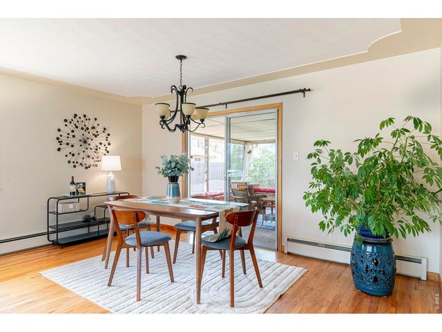 1009 Corey St, Longmont, CO 80501